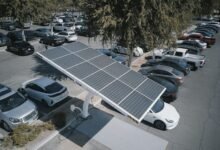 innovative technology solutions ahead