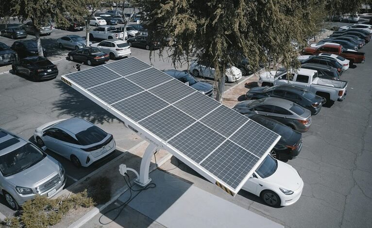 innovative technology solutions ahead